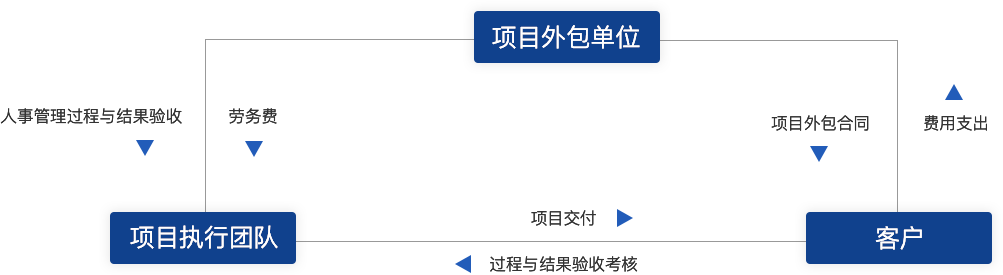 1615186225459880.png tab_xmwb_1.png